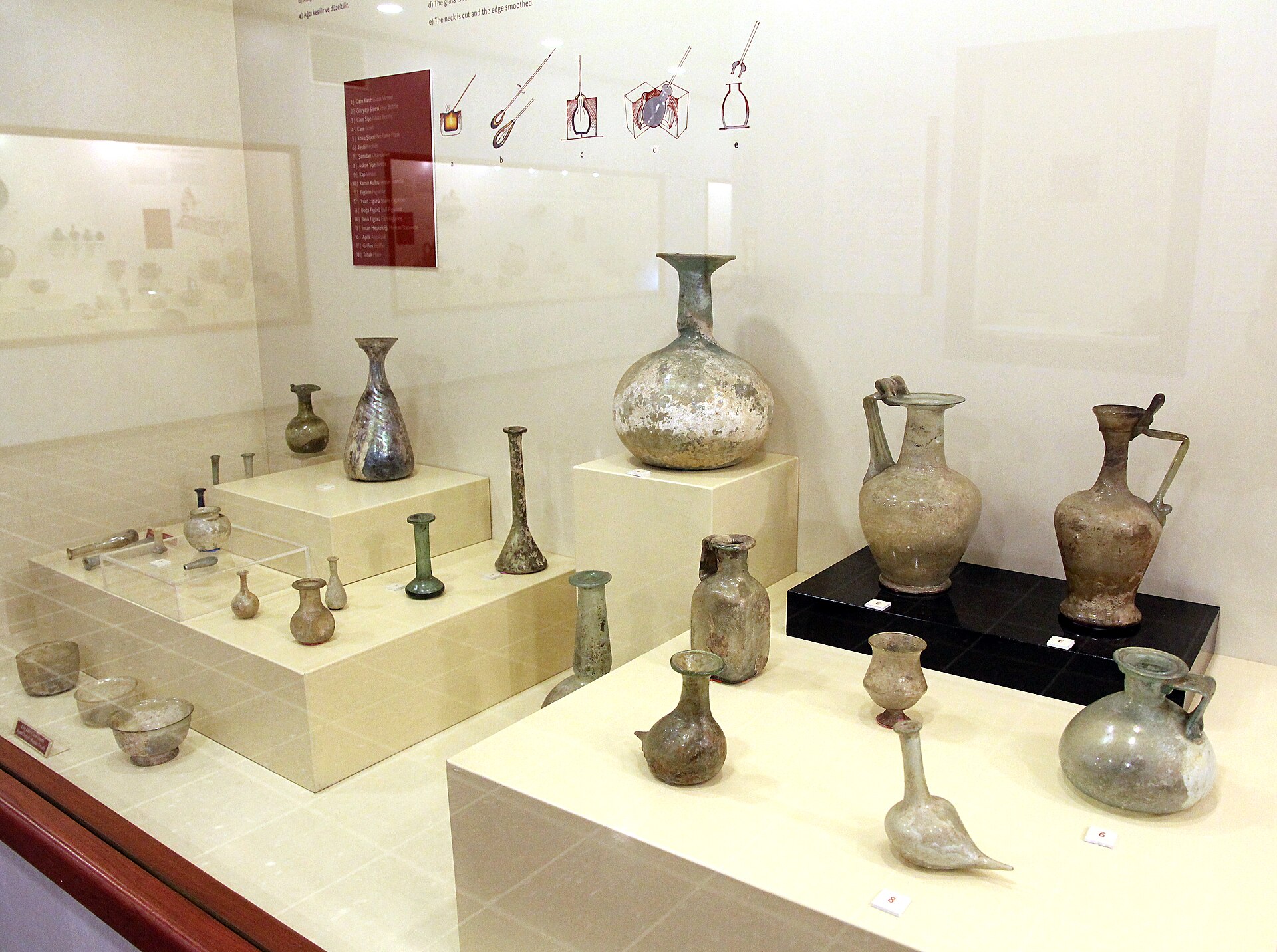 Amasya Museum