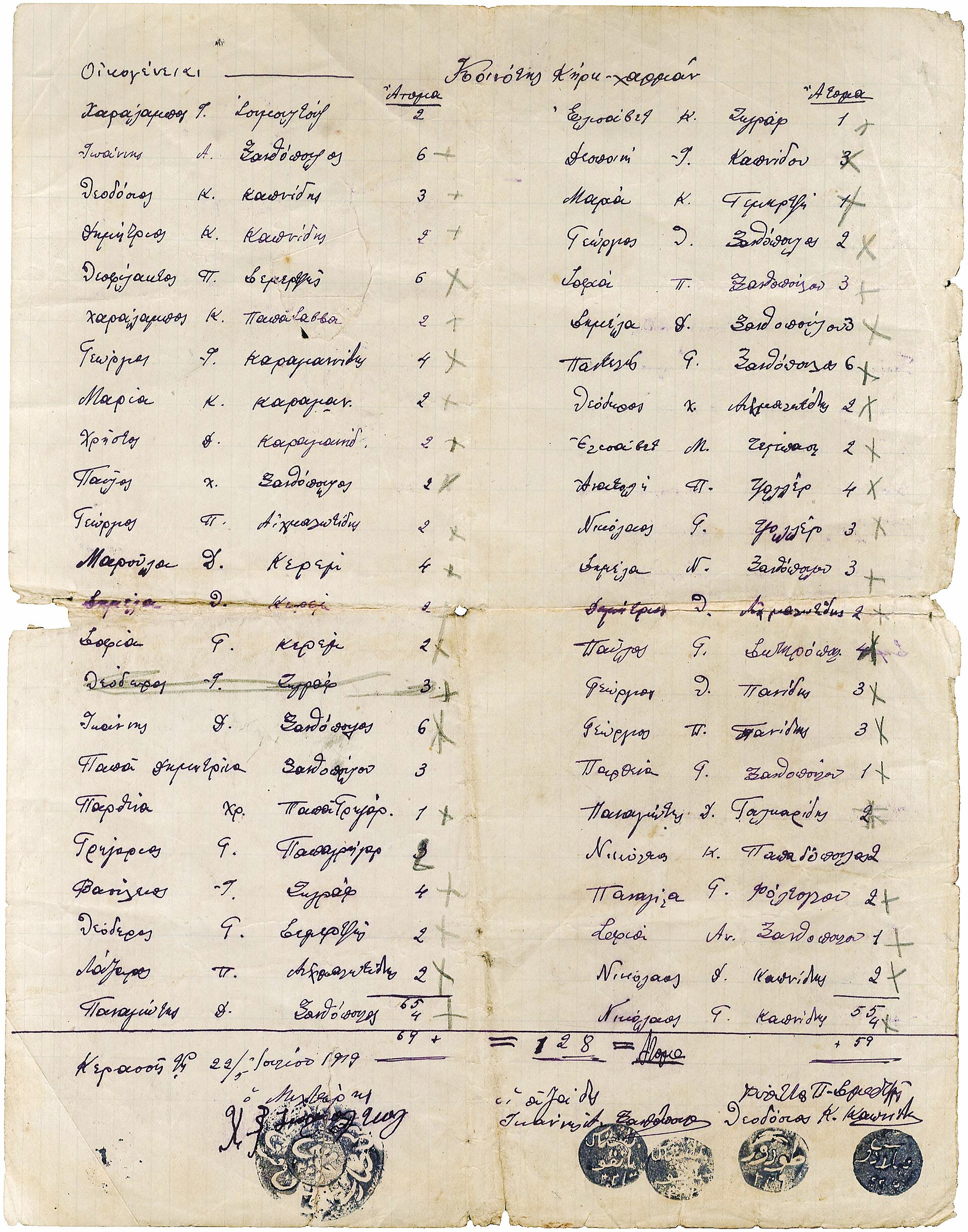 Râmî Ramazân Efendi: Hakala'daki Seyyid Yahyâ Zaviyesi'nin Şeyhi